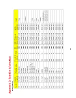 Preview for 64 page of Samyung SUPERTRACK SDA-390 Installation And Operation Manual