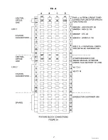 Preview for 7 page of SAN/BAR SB6620B Circuit Description