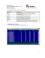 Preview for 9 page of San Telequip GW BMS User Manual