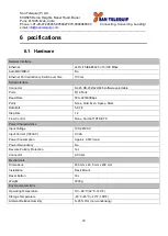 Preview for 79 page of San Telequip SC10E16A1 Series User Manual