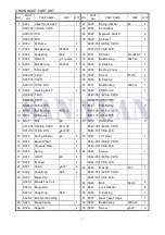 Preview for 8 page of SAN YUAN CS Maintenance And Operational Instructions