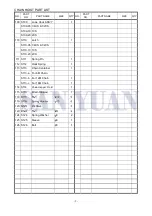 Preview for 10 page of SAN YUAN CS Maintenance And Operational Instructions