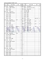 Preview for 14 page of SAN YUAN CS Maintenance And Operational Instructions