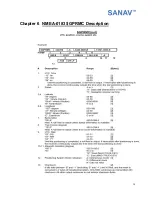 Preview for 30 page of Sanav G-19B User Manual