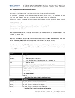 Preview for 24 page of Sanav GS-818 User Manual