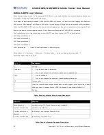 Preview for 59 page of Sanav GS-818 User Manual