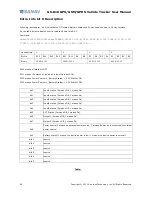 Preview for 69 page of Sanav GS-818 User Manual