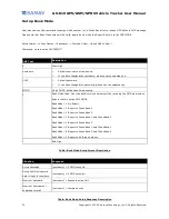 Preview for 28 page of Sanav GS-819 User Manual