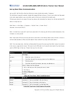 Preview for 30 page of Sanav GS-819 User Manual