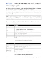 Preview for 39 page of Sanav GS-819 User Manual