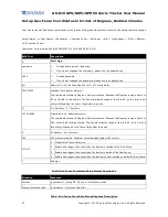 Preview for 52 page of Sanav GS-819 User Manual