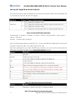 Preview for 72 page of Sanav GS-819 User Manual