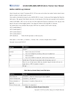 Preview for 78 page of Sanav GS-819 User Manual