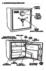 Preview for 5 page of Sanctuary PLATINUM SA-PLAT1 Instruction Manual