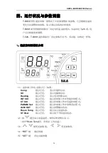 Preview for 20 page of S&A CWFL-800 User Manual