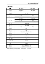 Preview for 26 page of S&A CWFL-800 User Manual