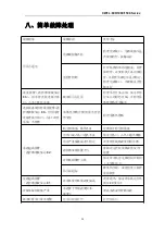 Preview for 28 page of S&A CWFL-800 User Manual