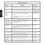 Preview for 10 page of Sandberg 126-06 User Manual