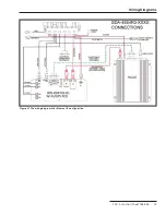 Preview for 19 page of S&C IntelliRupter PulseCloser R3 Retrofit Manual