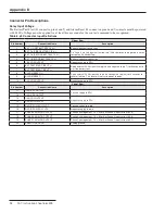 Preview for 28 page of S&C TA-3370 Instruction Sheet