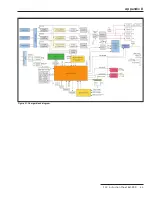 Preview for 33 page of S&C TA-3370 Instruction Sheet