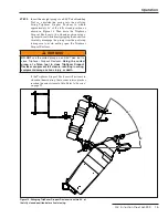 Preview for 15 page of S&C TripSaver Installation And Operation Manual