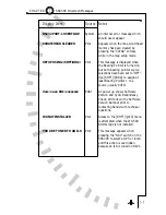 Preview for 83 page of Sandel SN3308 Pilot'S Manual