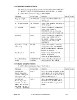 Preview for 69 page of Sandel ST3400 Installation Manual