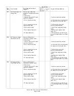 Preview for 32 page of Sanden GAU?A45HPA Service Book