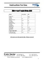 Preview for 6 page of Sander Fresh-Skim 500 Instructions For Use Manual