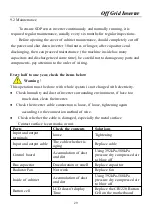 Preview for 29 page of Sandi Electric SDP-30KW User And Installation Manual