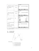 Preview for 93 page of Sanding STS-750 Manual