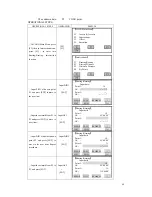 Preview for 94 page of Sanding STS-750 Manual