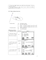 Preview for 97 page of Sanding STS-750 Manual