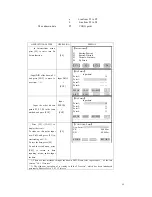 Preview for 99 page of Sanding STS-750 Manual