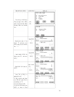 Preview for 102 page of Sanding STS-750 Manual