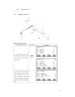 Preview for 105 page of Sanding STS-750 Manual