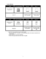 Preview for 20 page of SanDisk ImageMate SDDR-73 Quick Start Installation Manual