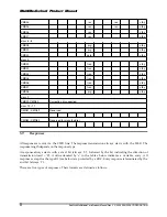 Preview for 54 page of SanDisk SDMB-16 Product Manual