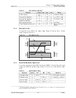 Preview for 28 page of SanDisk SDSDB-016G-A11 Product Manual