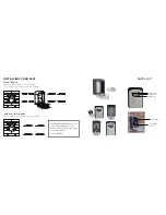 Preview for 2 page of Sandleford KSS122 Operating Instructions