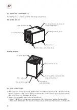 Preview for 7 page of S&P AIRPUR PAP 650V Quick Start Manual