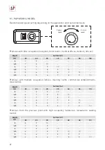 Preview for 9 page of S&P AIRPUR PAP 650V Quick Start Manual