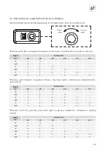 Preview for 10 page of S&P AIRPUR PAP 650V Quick Start Manual