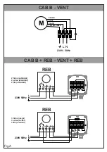 Preview for 4 page of S&P CAB Series Instruction Manual