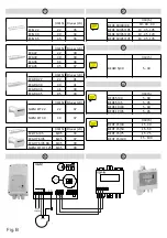 Preview for 6 page of S&P CAB Series Instruction Manual