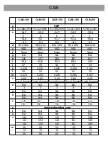 Preview for 19 page of S&P CAB Series Instruction Manual