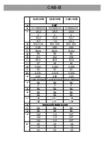 Preview for 20 page of S&P CAB Series Instruction Manual