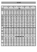 Preview for 22 page of S&P CAB Series Instruction Manual