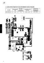 Preview for 42 page of S&P CAD HE 450 H BASIC Manual